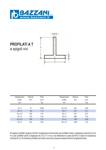 profilati al