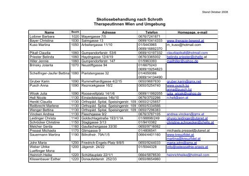 Skoliosebehandlung nach Schroth TherapeutInnen Wien und ...