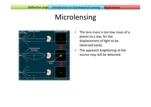 Gravitational Lensing