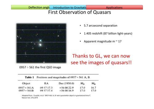 Gravitational Lensing