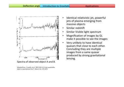 Gravitational Lensing