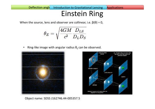 Gravitational Lensing