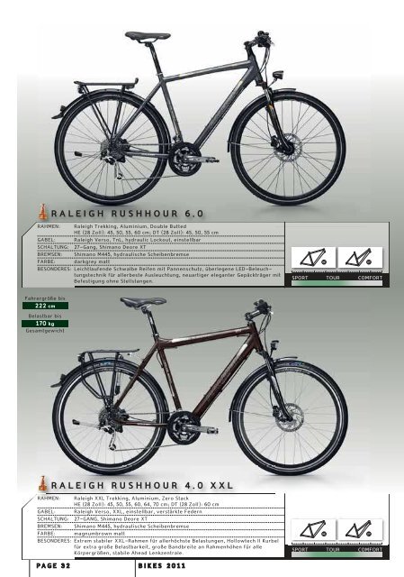 Raleigh Katalog 2011 - E-Bikes und Pedelecs