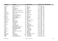 wnaar overl 1956-1960.pdf - Wassenaar