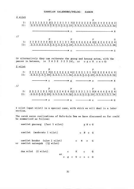 Guide to Sundanese Music - Free EBooks Library