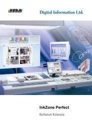 InkZone Perfect user turkish - Digital Information