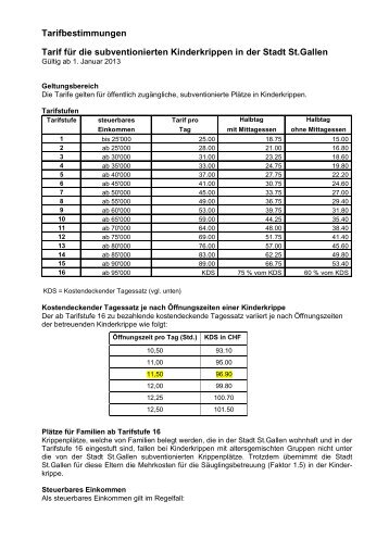 Tarifbestimmungen Tarif für die subventionierten Kinderkrippen in ...