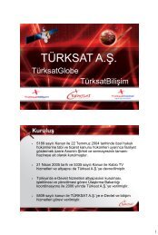 TÜRKSAT Uygulamaları