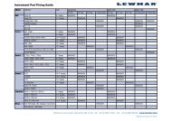 Download interactive instrument pod fitting guide now - Lewmar