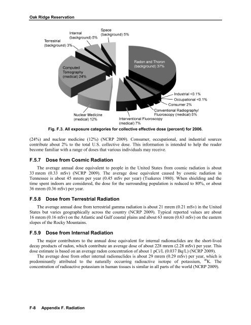 DOE/ORO/2327 Oak Ridge Reservation Annual Site Environmental ...