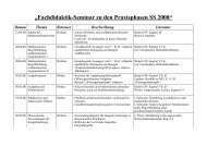 „Fachdidaktik-Seminar zu den Praxisphasen SS 2008“ Datum ...