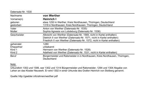 Vorfahren von Leonore, Ulrike, Christoph, Michael und Lisa ...