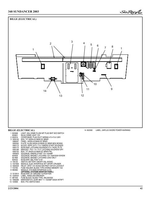 Sea Ray Boat Wiring Diagram - Complete Wiring Schemas