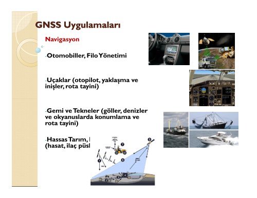 Global Navigasyon Uydu Sistemleri (GNSS) ve Uydu Bazlı Alan ...