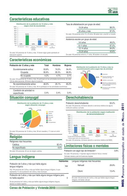 Panorama sociodemográfico del estado de México