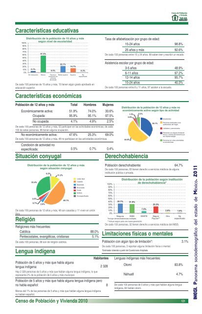 Panorama sociodemográfico del estado de México