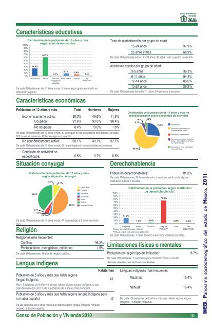 Panorama sociodemográfico del estado de México