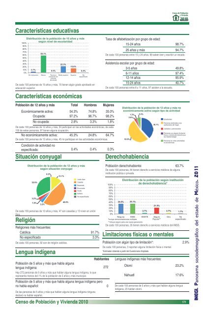 Panorama sociodemográfico del estado de México