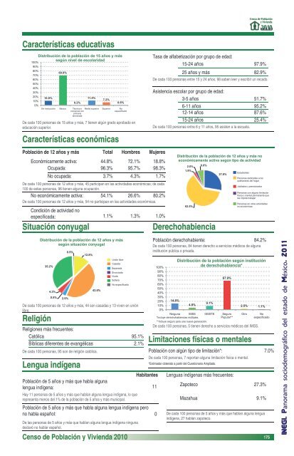 Panorama sociodemográfico del estado de México