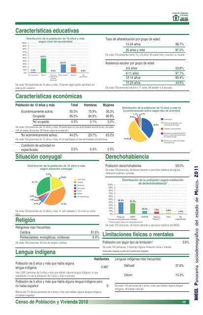 Panorama sociodemográfico del estado de México