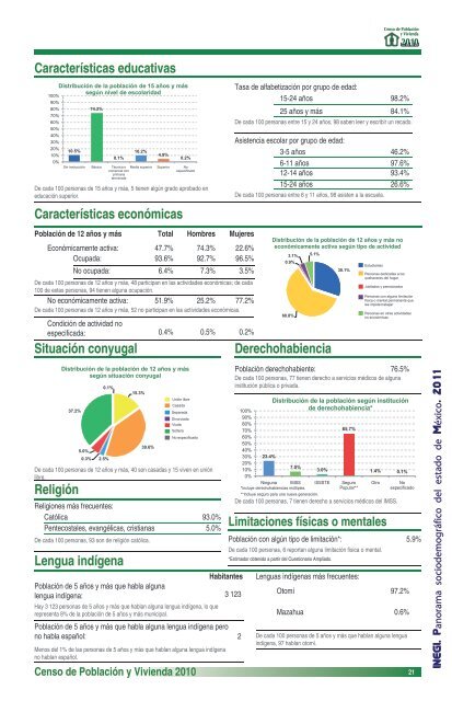 Panorama sociodemográfico del estado de México