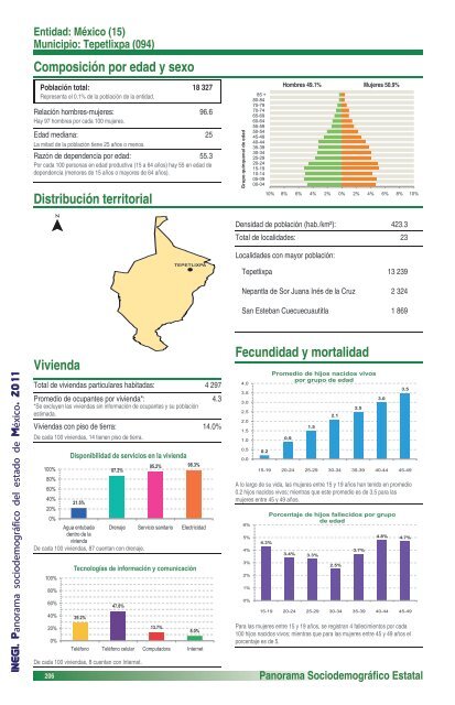 Panorama sociodemográfico del estado de México