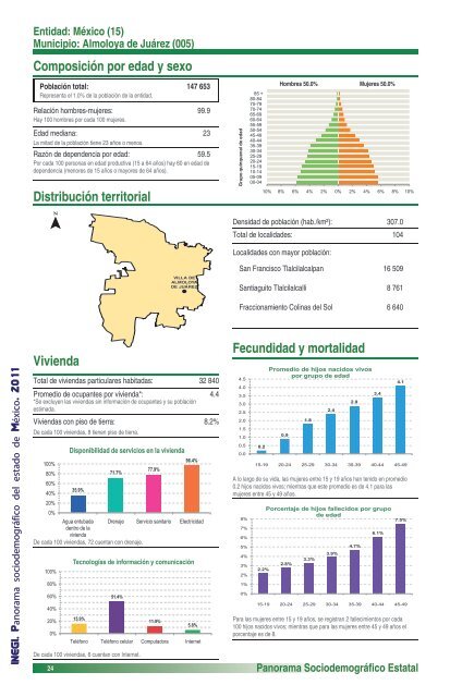 Panorama sociodemográfico del estado de México