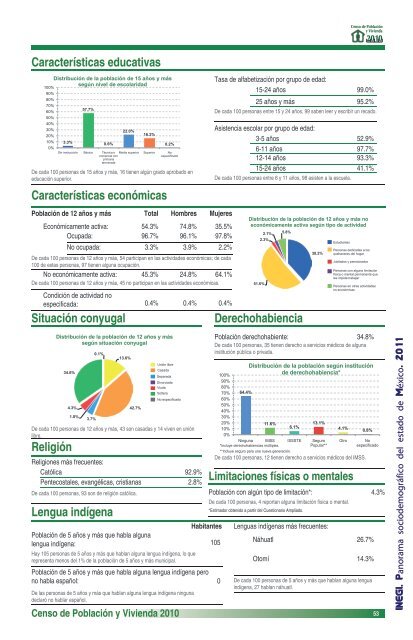 Panorama sociodemográfico del estado de México