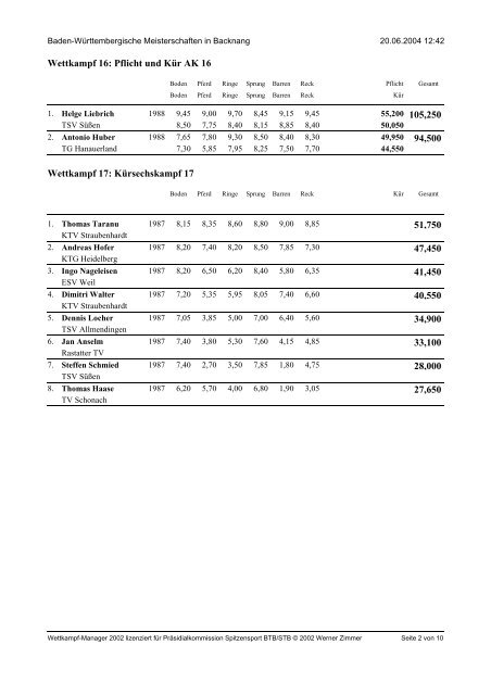 Siegerliste Einzel der Baden-Württembergischen Meisterschaften ...