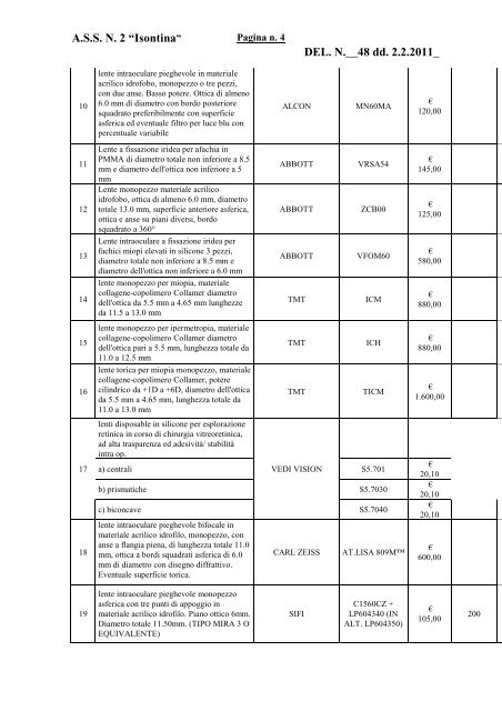 il direttore generale - Azienda per i Servizi Sanitari n.2 Isontina ...