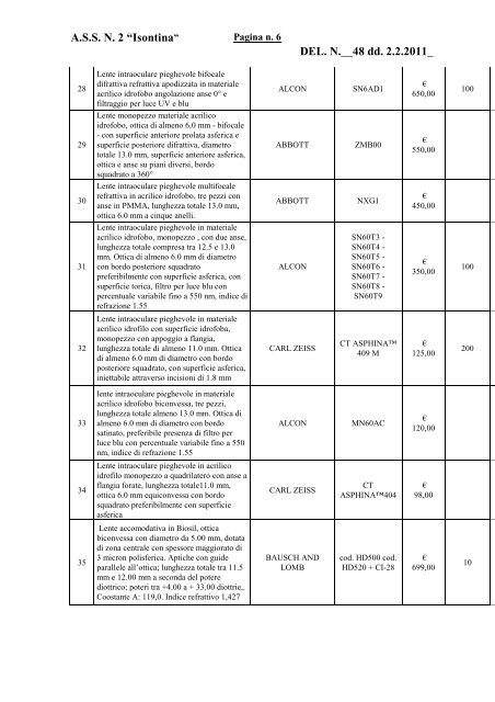 il direttore generale - Azienda per i Servizi Sanitari n.2 Isontina ...