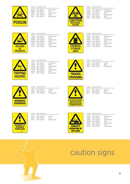 Download our current catalogue here. (27mb) - Uniform Safety Signs