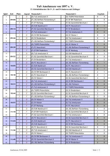 Ergebnisse - TuS von 1897 Amelunxen eV