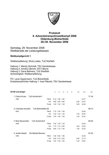 Protokoll 8. Adventstrampolinwettkampf 2008 Oldenburg ...