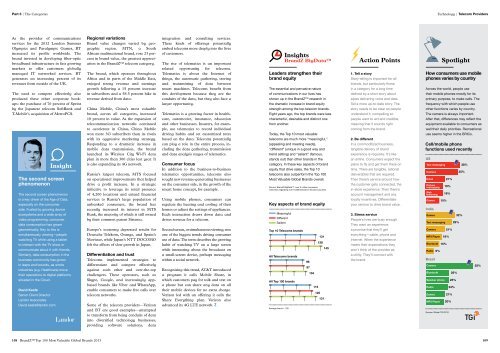 Brand value increases across categories