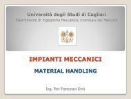 Material handling - I blog di Unica - Università degli studi di Cagliari.