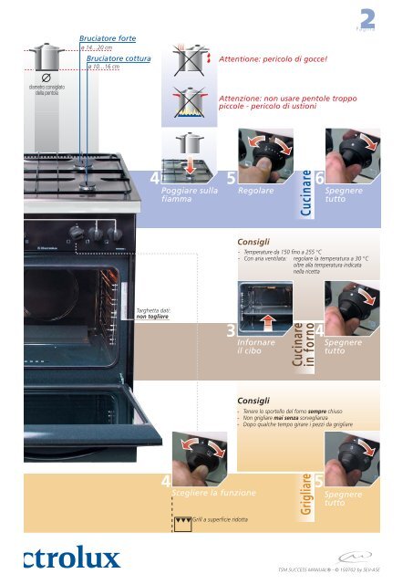 Grigliare - Electrolux-ui.com