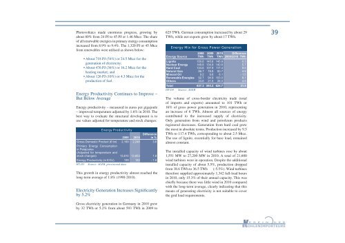 Annual Report 2010 - Verein der Kohlenimporteure eV