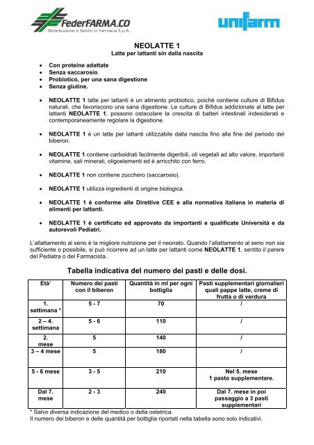 Documentazione tecnica su Neolatte 1 - Fog.it