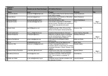 GROUP 1 Tutors - Euroculture programme