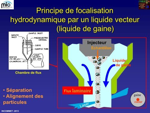 filtre - incommet