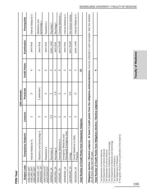 semmelweis university 2 0 1 2 / 2 0 1 3