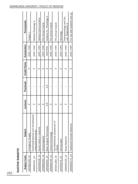 semmelweis university 2 0 1 2 / 2 0 1 3