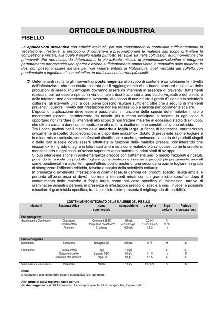 Interventi per coltura - Il divulgatore