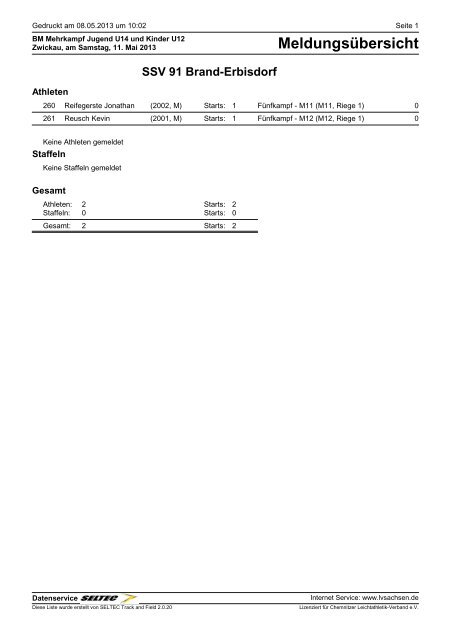 Meldungsübersicht - des Leichtathletik Verband Sachsen