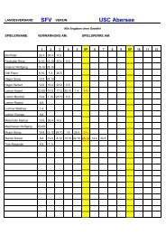 SFV USC Abersee - Vereinsmeier