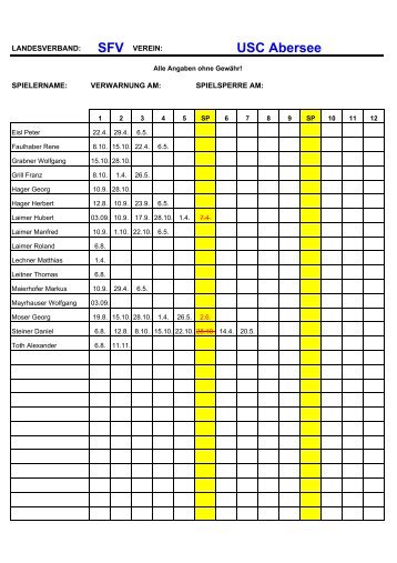 SFV USC Abersee - Vereinsmeier