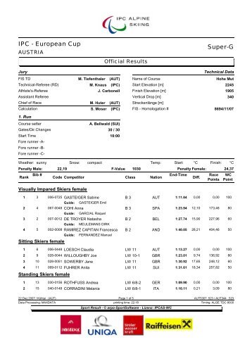 EC Ski Alpin, SG - Vereinsmeier