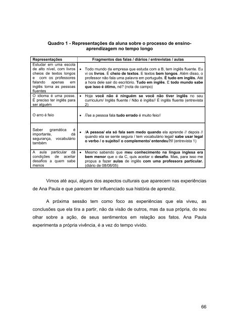 REPRESENTAÇÕES SOBRE O PROCESSO DE ENSINO ... - PUC-SP