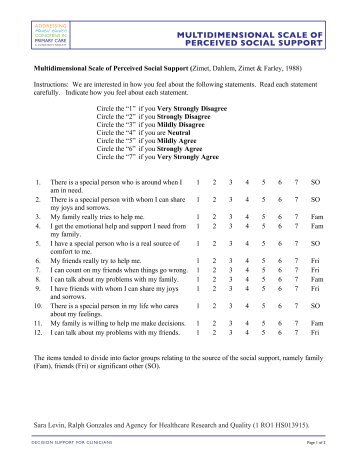 multidimensional scale of perceived social support - HEARD Alliance